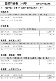 整備料金についてのご案内